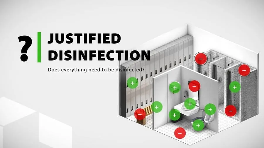Justified Disinfection